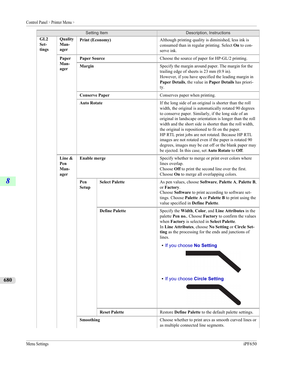 Canon imagePROGRAF iPF650 User Manual | Page 696 / 878
