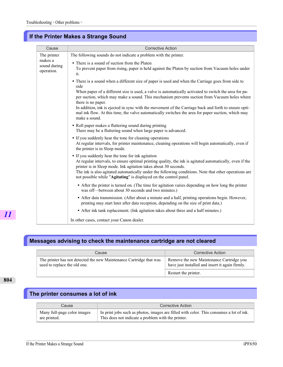 If the printer makes a strange sound, The printer consumes a lot of ink | Canon imagePROGRAF iPF650 User Manual | Page 820 / 878