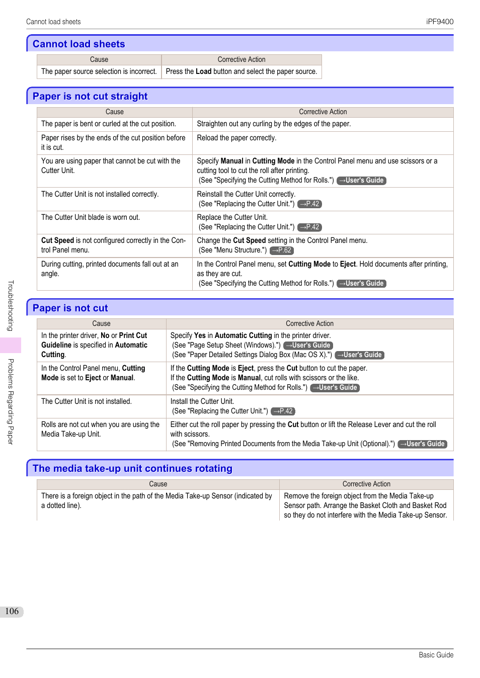 Cannot load sheets, Paper is not cut straight, Paper is not cut | The media take-up unit continues rotating | Canon imagePROGRAF iPF9400 User Manual | Page 106 / 154