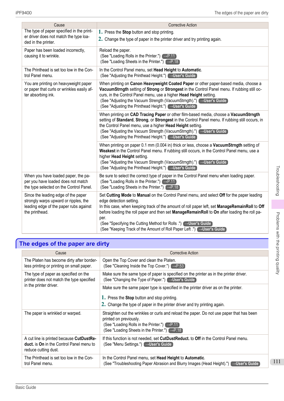 The edges of the paper are dirty | Canon imagePROGRAF iPF9400 User Manual | Page 111 / 154
