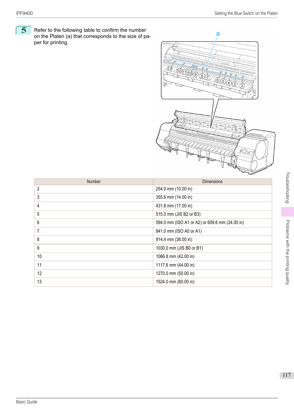 Canon imagePROGRAF iPF9400 User Manual | Page 117 / 154