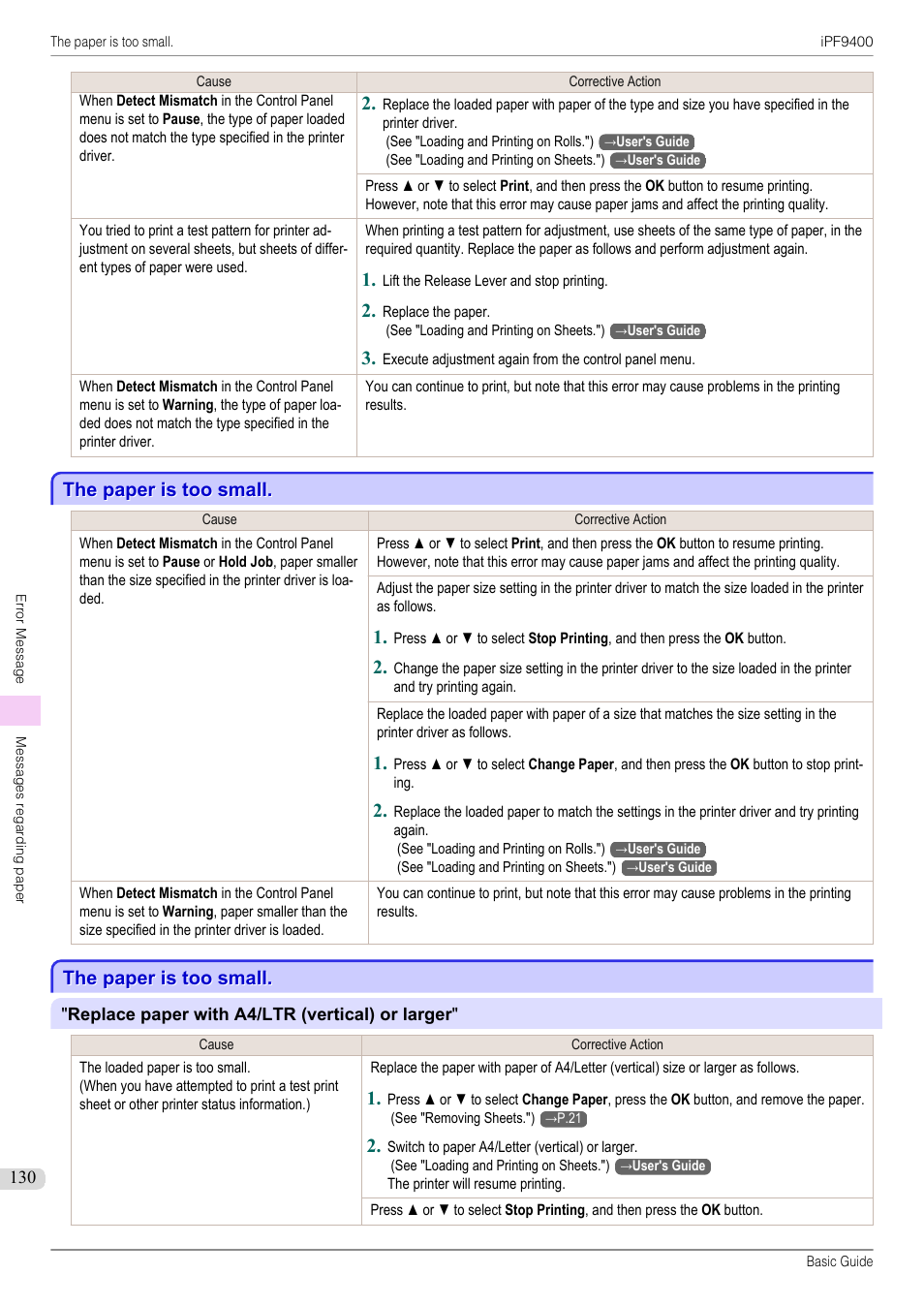 The paper is too small | Canon imagePROGRAF iPF9400 User Manual | Page 130 / 154