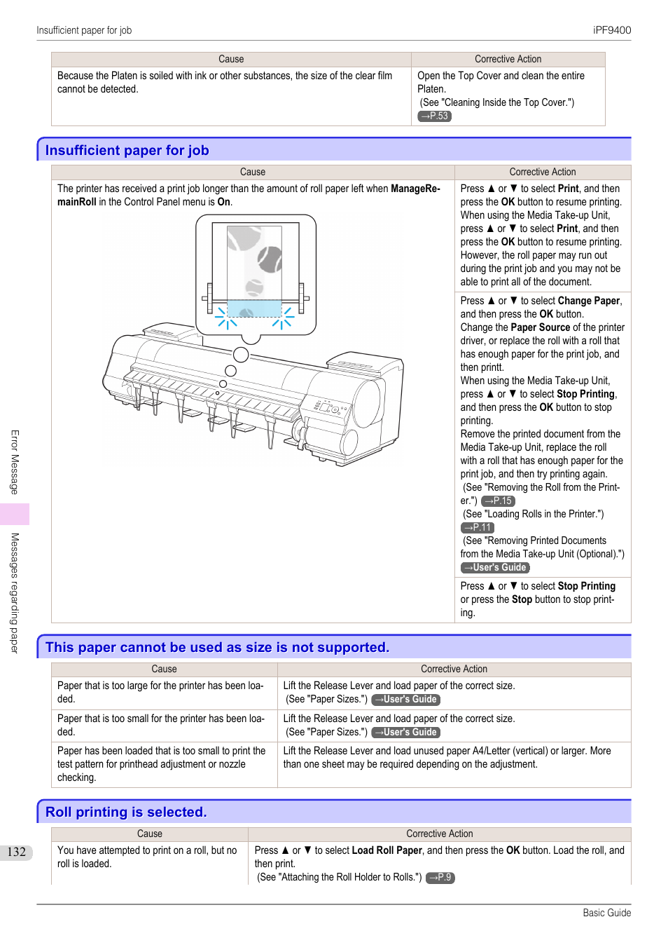 Insufficient paper for job, This paper cannot be used as size is not supported, Roll printing is selected | Canon imagePROGRAF iPF9400 User Manual | Page 132 / 154