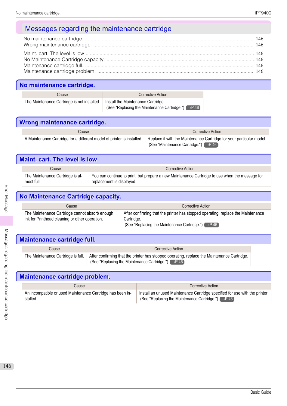 Messages regarding the maintenance cartridge, No maintenance cartridge, Wrong maintenance cartridge | Maint. cart. the level is low, No maintenance cartridge capacity, Maintenance cartridge full, Maintenance cartridge problem | Canon imagePROGRAF iPF9400 User Manual | Page 146 / 154