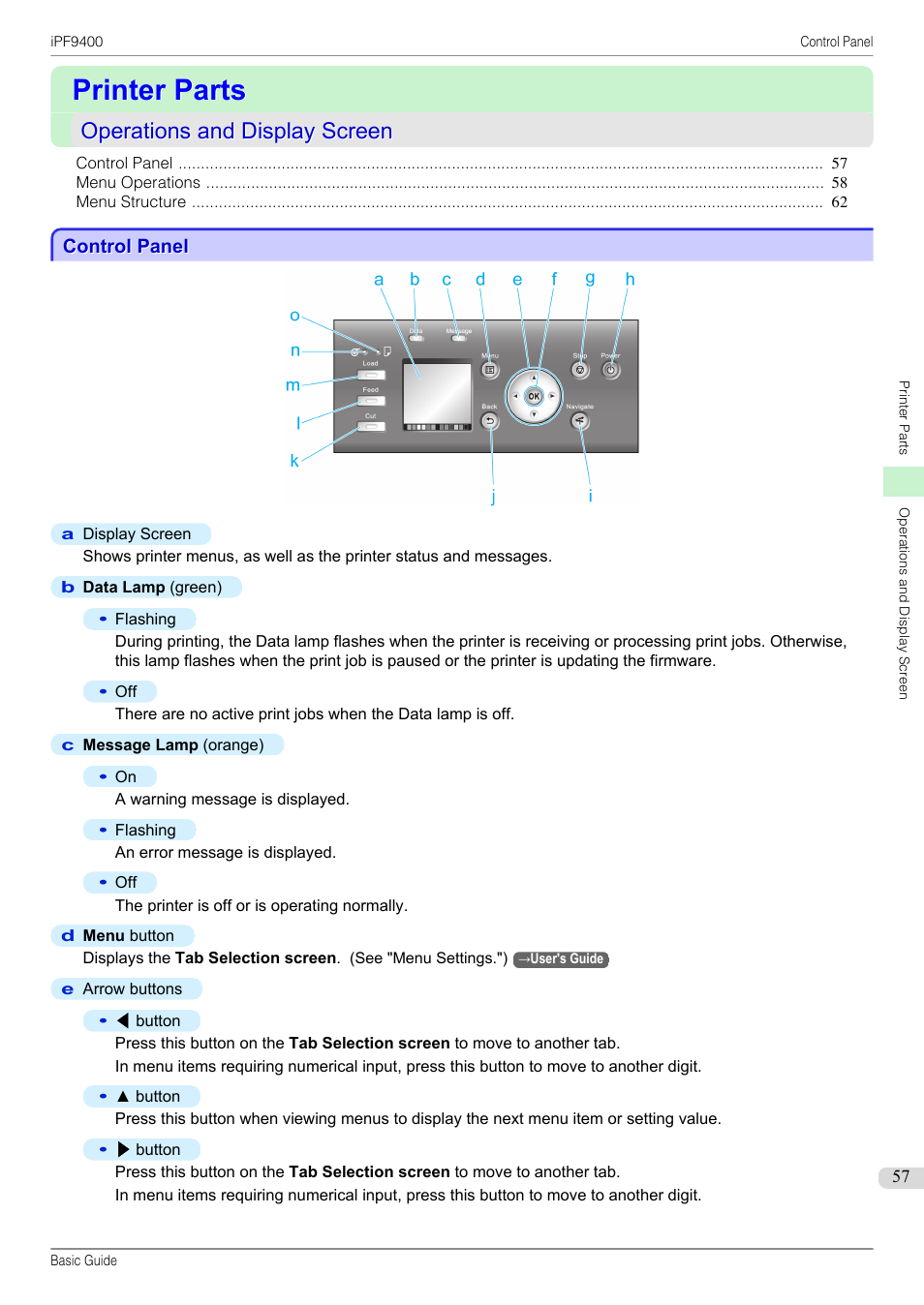 Printer parts, Operations and display screen, Control panel | Canon imagePROGRAF iPF9400 User Manual | Page 57 / 154