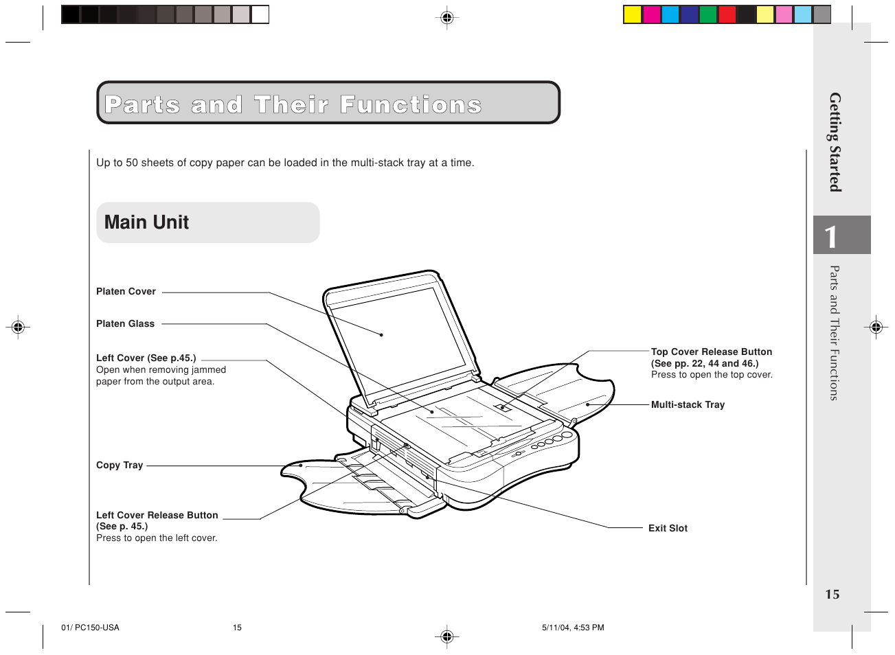 Parts and their functions, Main unit | Canon PC170 User Manual | Page 17 / 60