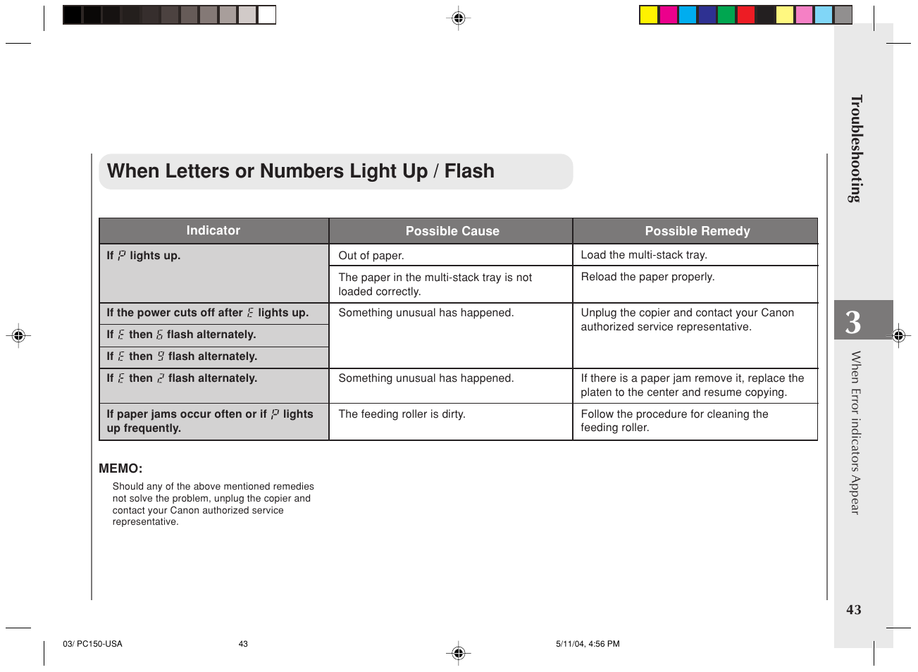 When letters or numbers light up / flash | Canon PC170 User Manual | Page 45 / 60