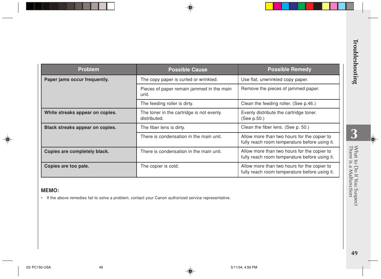 Canon PC170 User Manual | Page 51 / 60