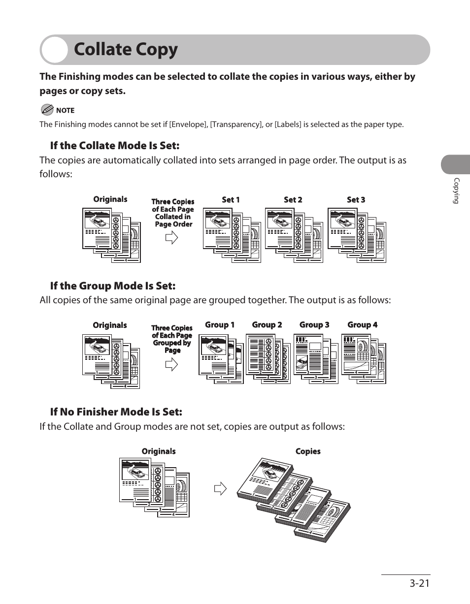 Collate copy, Collate copy -21, If the collate mode is set | If the group mode is set, If no finisher mode is set, Originals, Set 1, Set 2, Set 3, Group 1 | Canon ImageCLASS MF7480 User Manual | Page 118 / 388