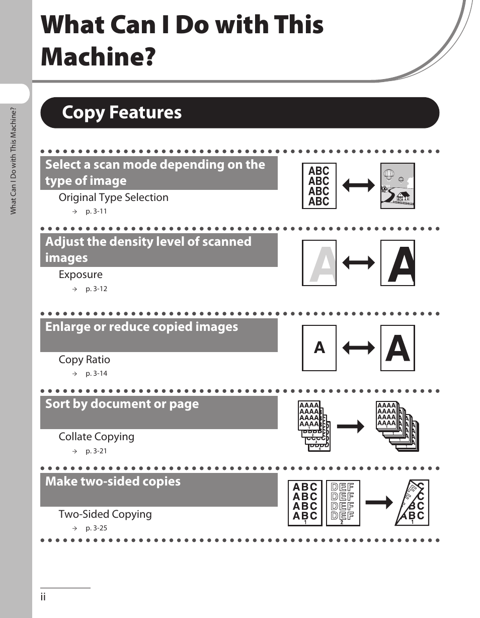 What can i do with this machine, Copy features | Canon ImageCLASS MF7480 User Manual | Page 3 / 388