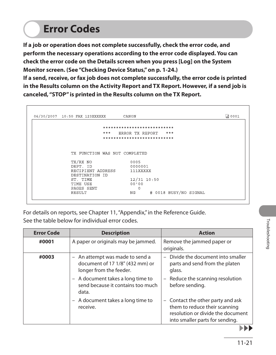 Error codes, Error codes -21 | Canon ImageCLASS MF7480 User Manual | Page 318 / 388