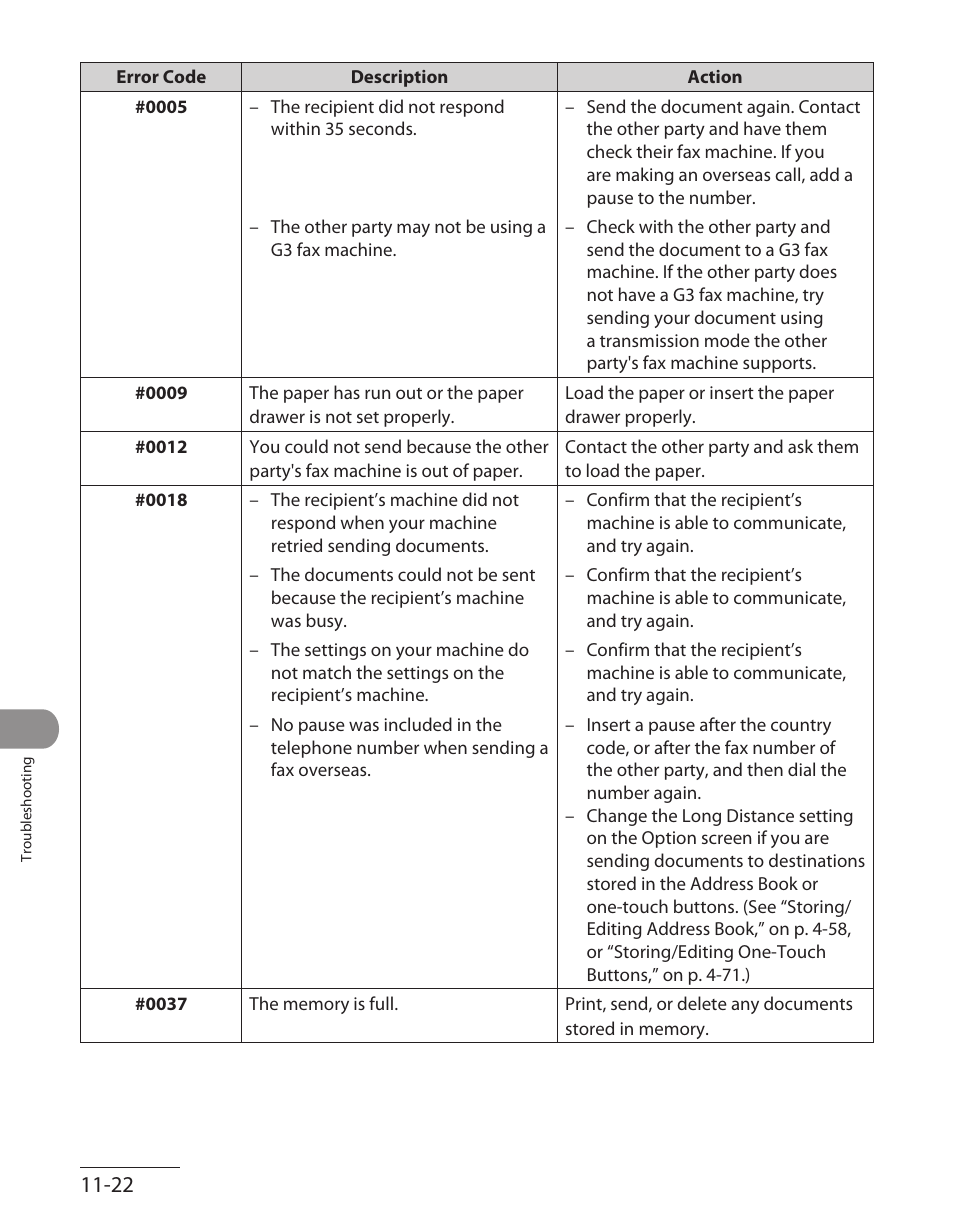 Canon ImageCLASS MF7480 User Manual | Page 319 / 388