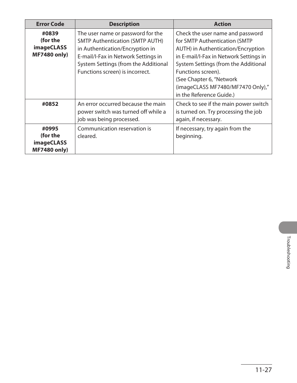 Canon ImageCLASS MF7480 User Manual | Page 324 / 388