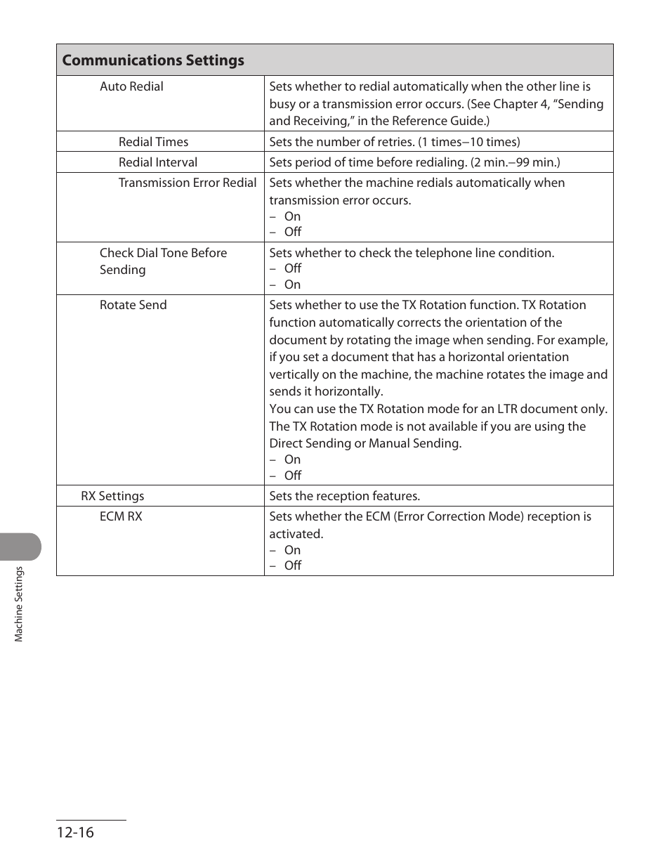 12‑16 communications settings | Canon ImageCLASS MF7480 User Manual | Page 345 / 388