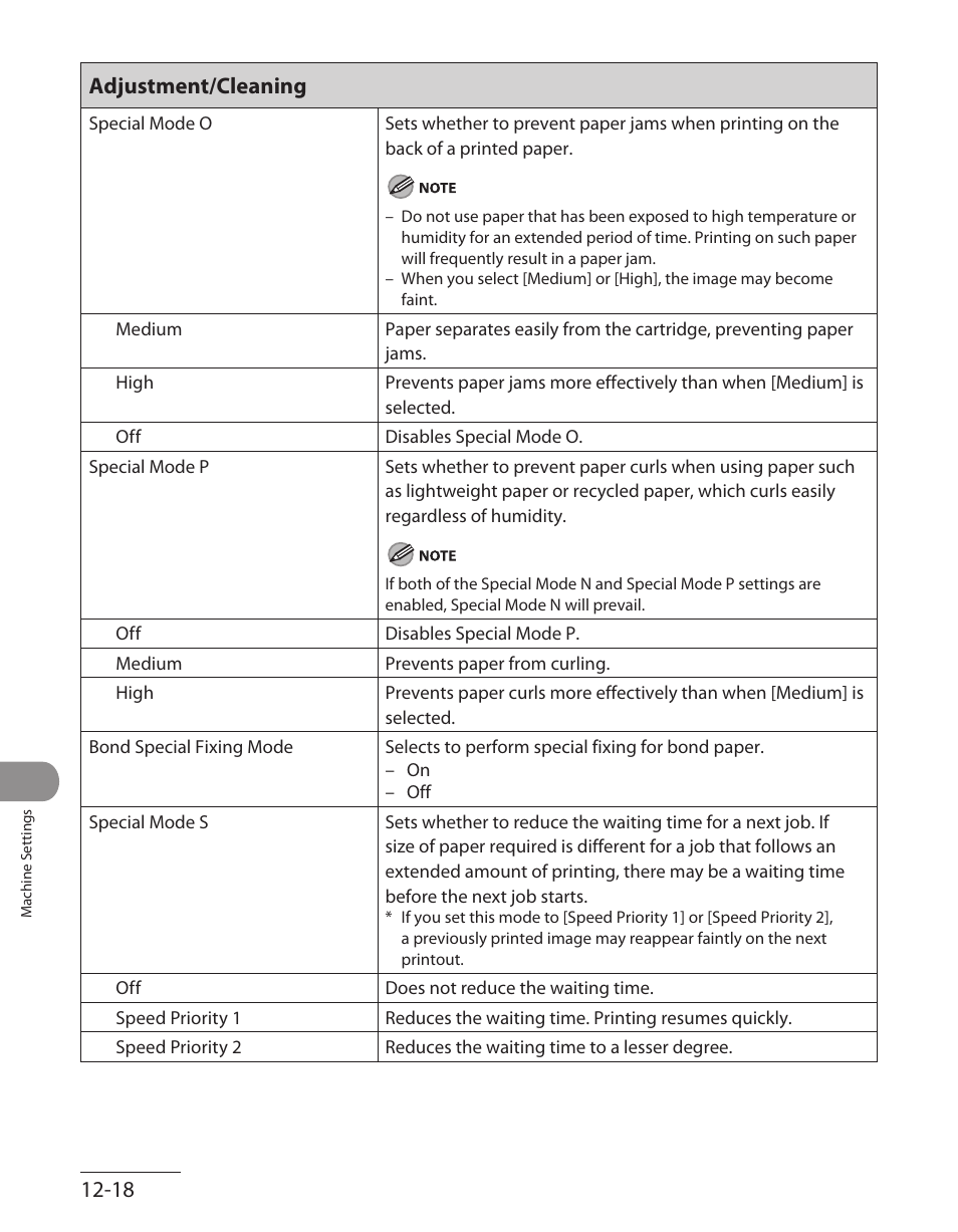 12‑18 adjustment/cleaning | Canon ImageCLASS MF7480 User Manual | Page 347 / 388