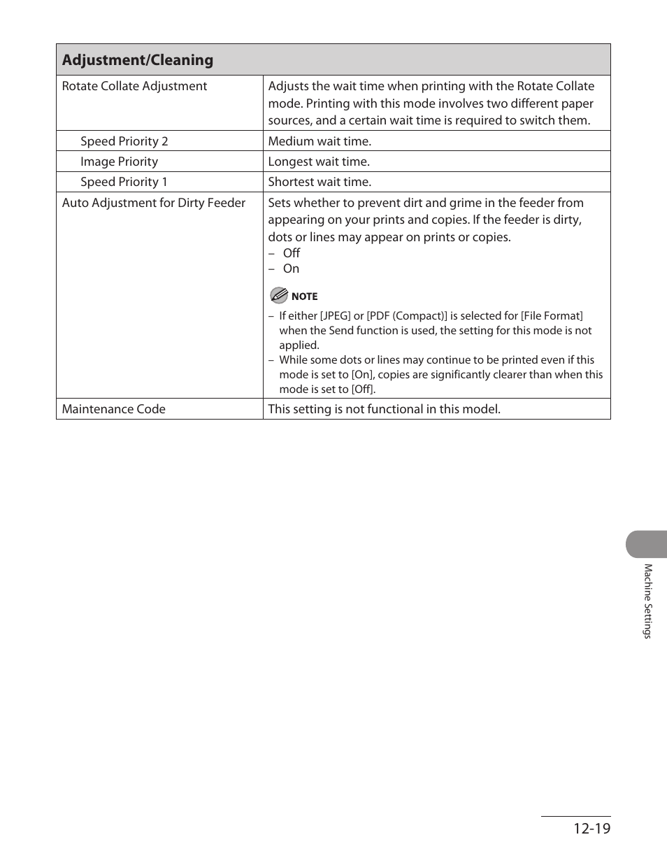 Adjustment/cleaning | Canon ImageCLASS MF7480 User Manual | Page 348 / 388