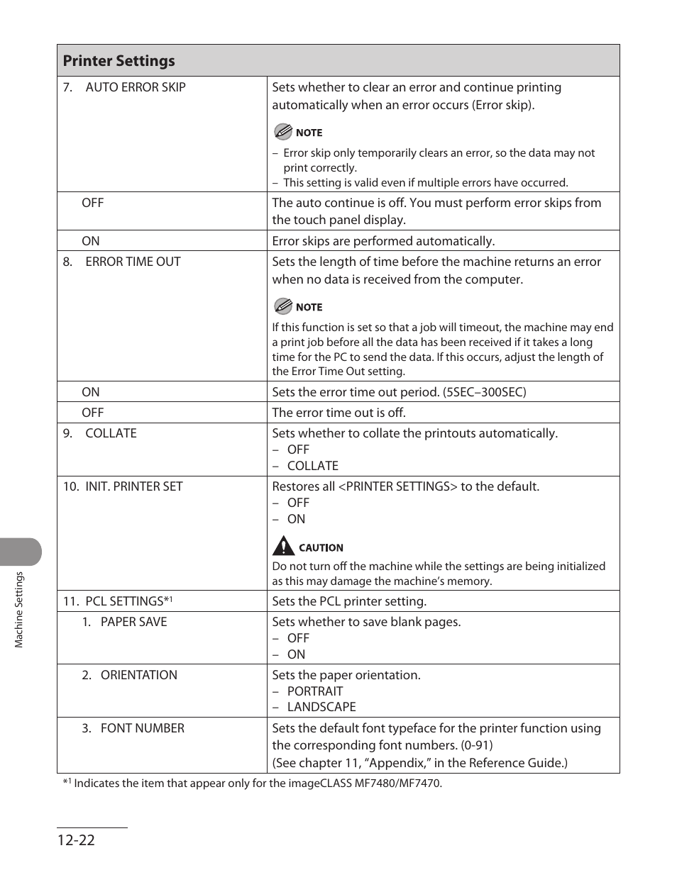 12‑22 printer settings | Canon ImageCLASS MF7480 User Manual | Page 351 / 388