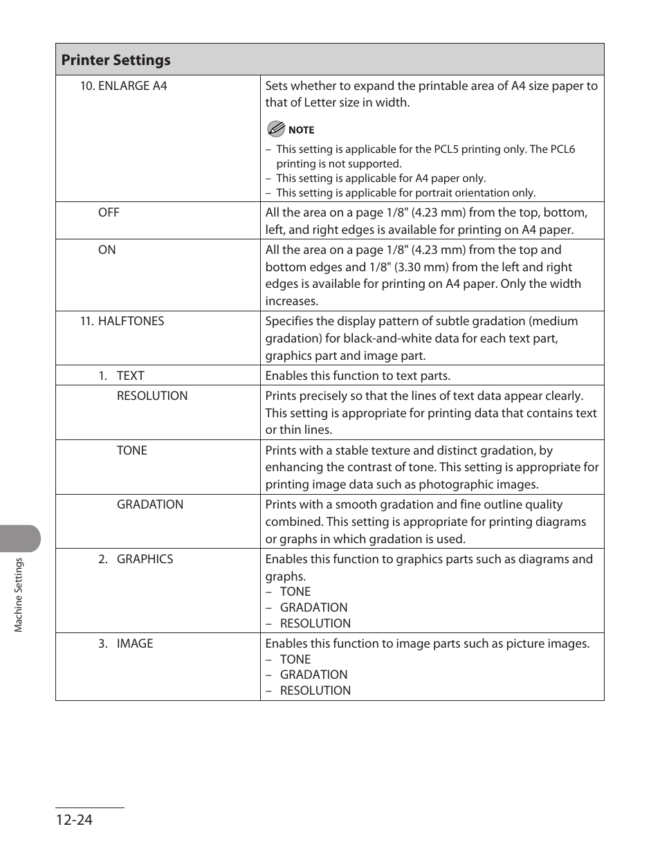 12‑24 printer settings | Canon ImageCLASS MF7480 User Manual | Page 353 / 388