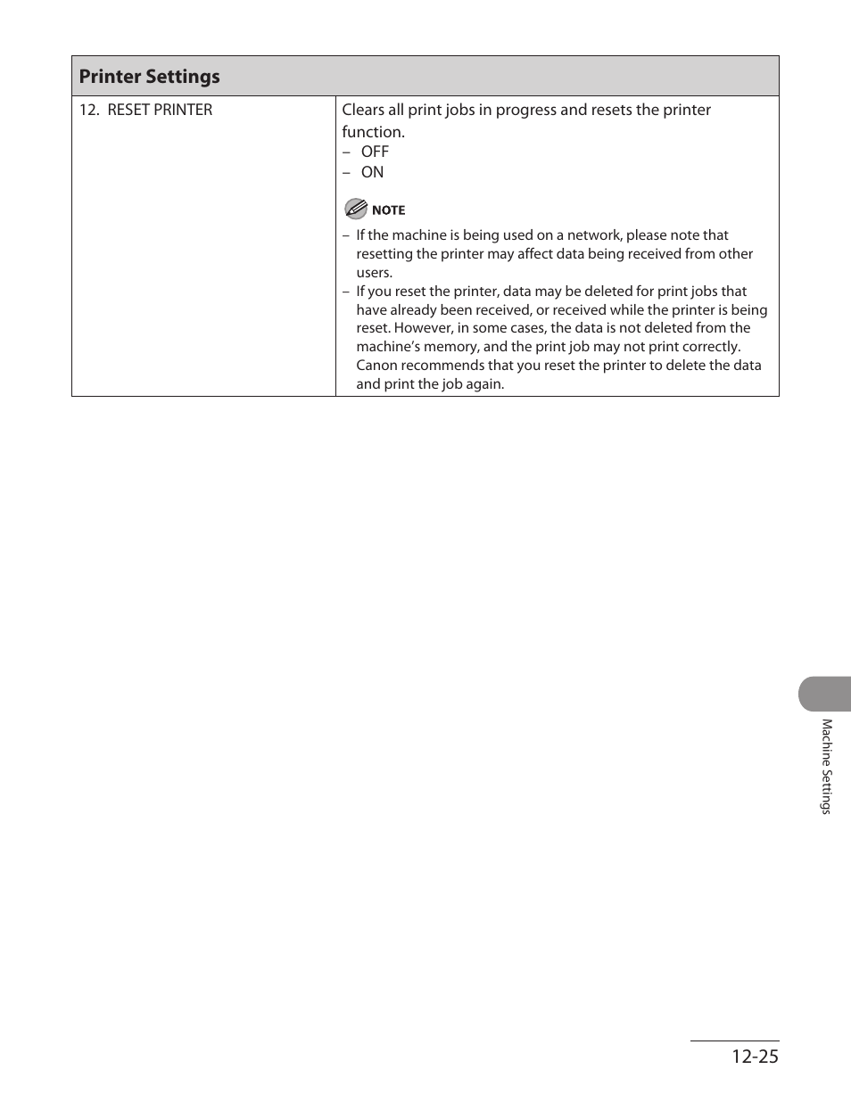 Printer settings | Canon ImageCLASS MF7480 User Manual | Page 354 / 388