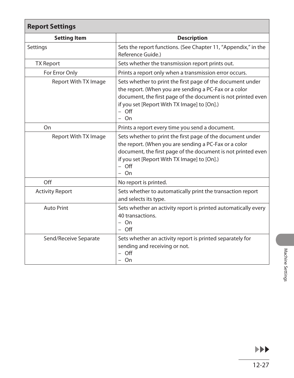 Report settings, Report settings ‑27 | Canon ImageCLASS MF7480 User Manual | Page 356 / 388