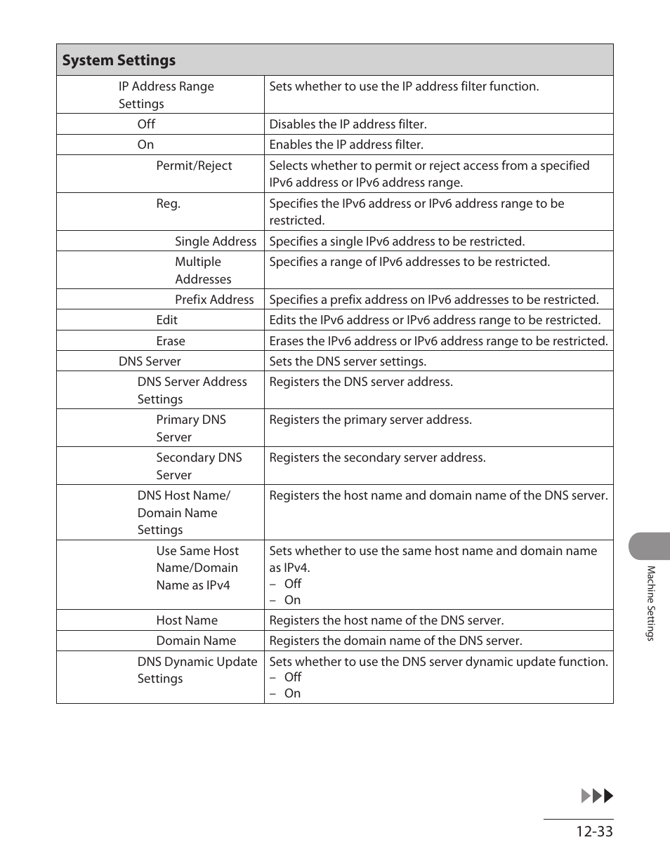 System settings | Canon ImageCLASS MF7480 User Manual | Page 362 / 388