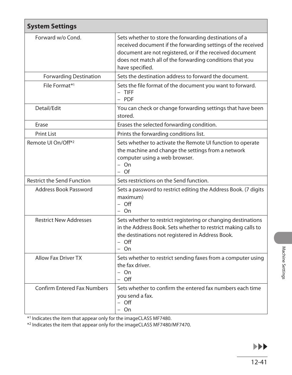 System settings | Canon ImageCLASS MF7480 User Manual | Page 370 / 388