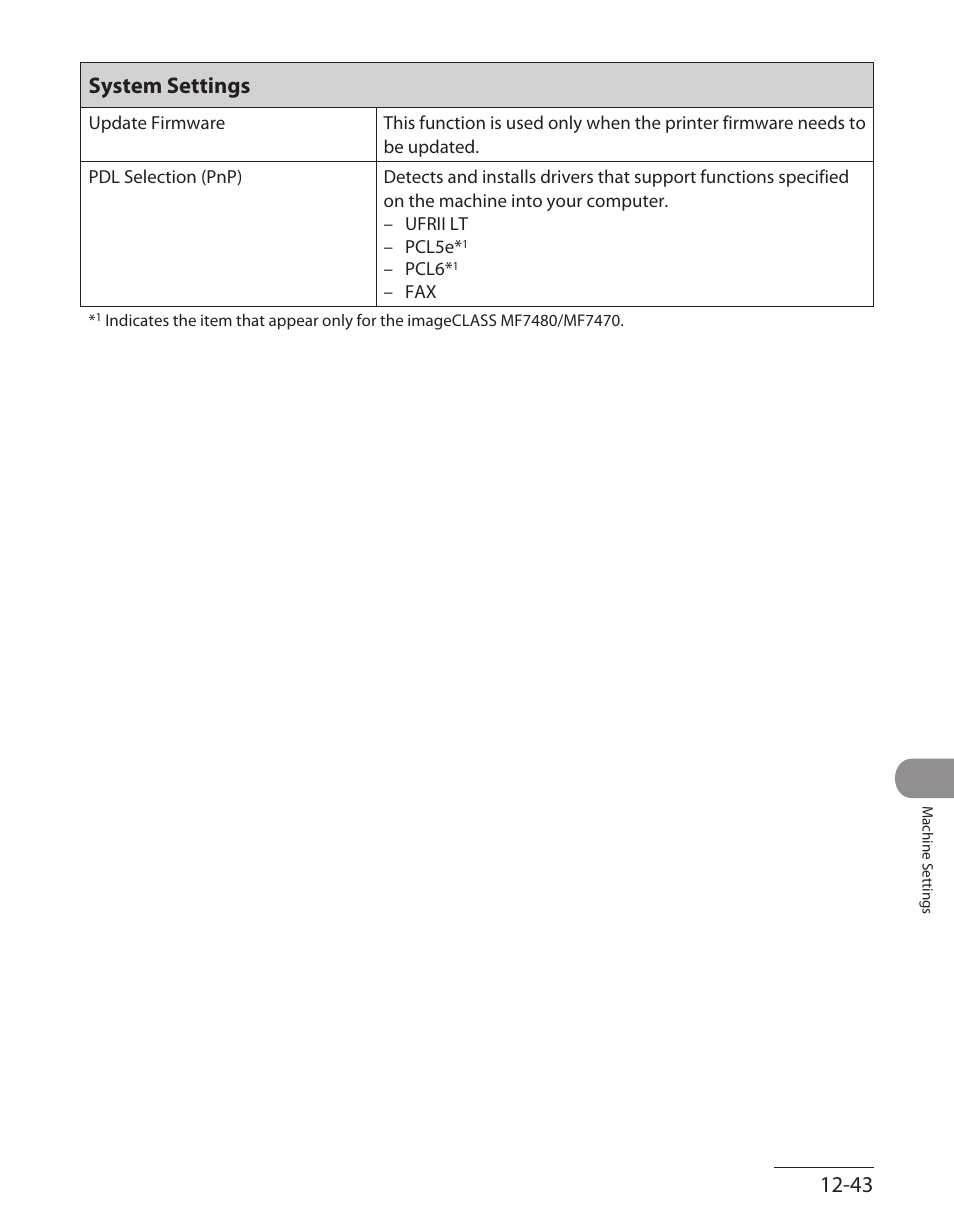 System settings | Canon ImageCLASS MF7480 User Manual | Page 372 / 388