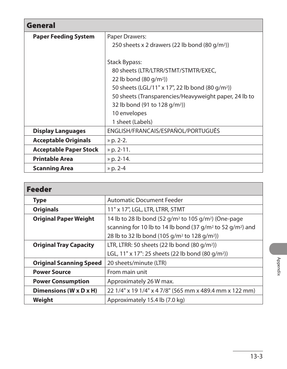 Feeder, Feeder ‑3, General | Canon ImageCLASS MF7480 User Manual | Page 376 / 388