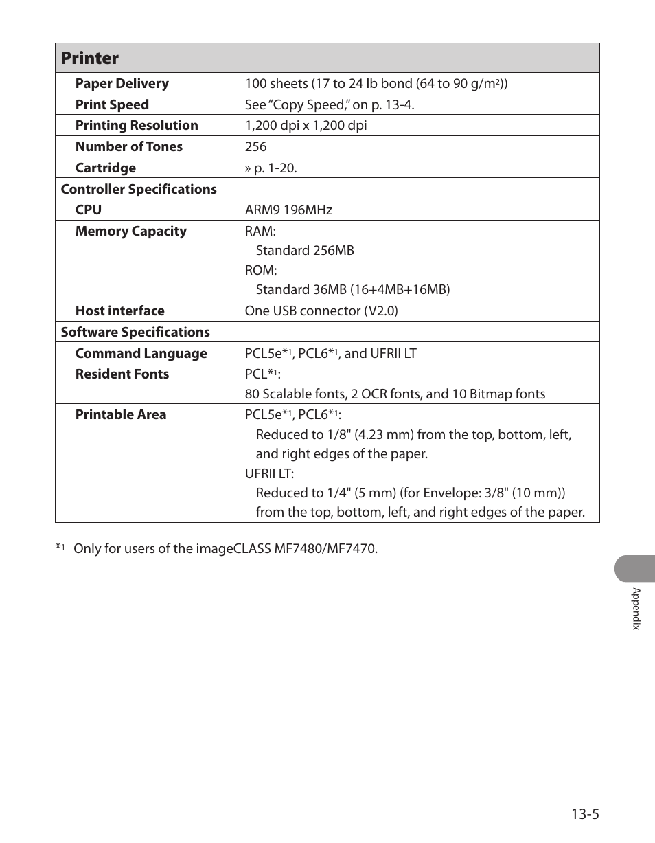 Printer, Printer ‑5 | Canon ImageCLASS MF7480 User Manual | Page 378 / 388