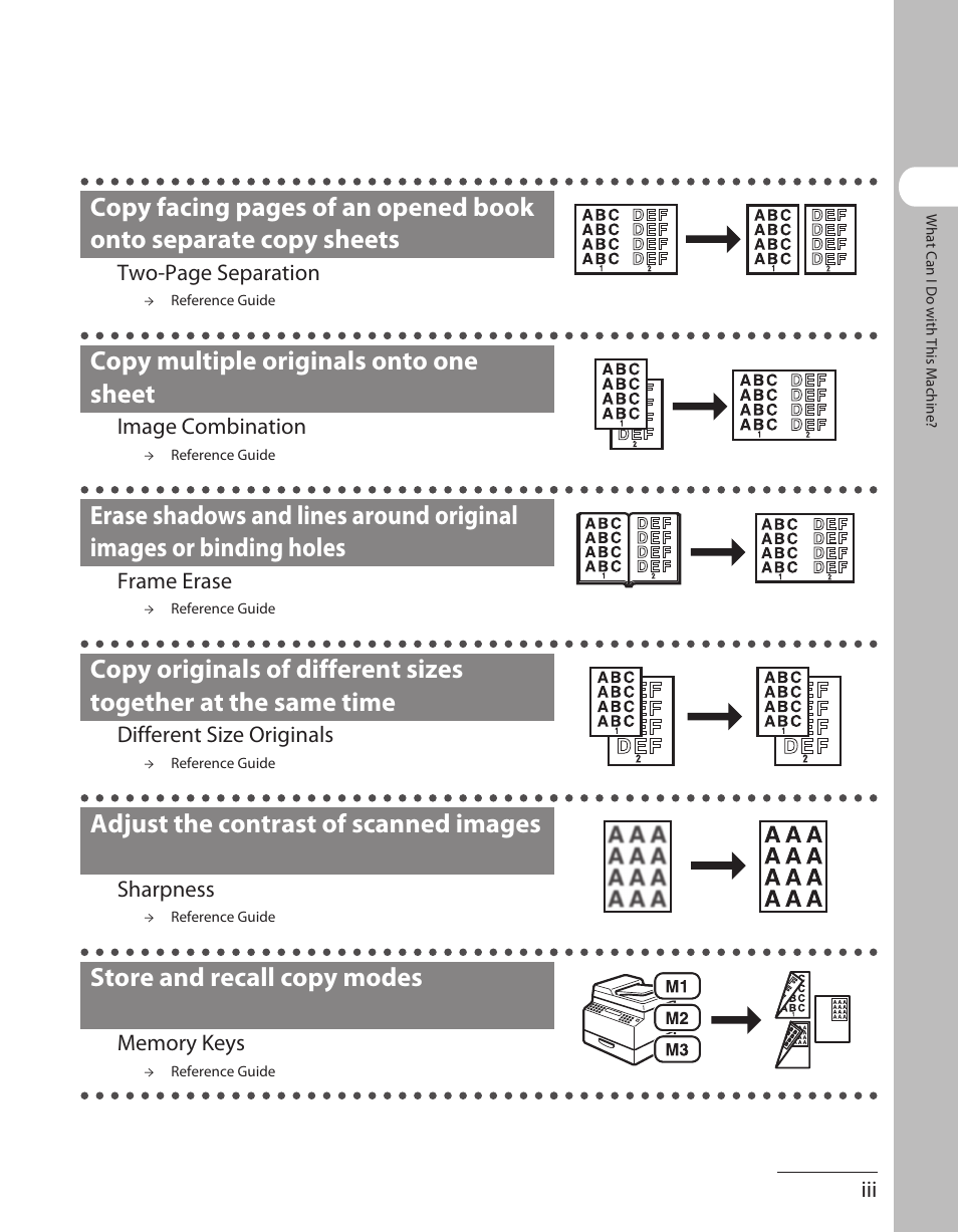 Copy multiple originals onto one sheet, Adjust the contrast of scanned images, Store and recall copy modes | Canon ImageCLASS MF7480 User Manual | Page 4 / 388