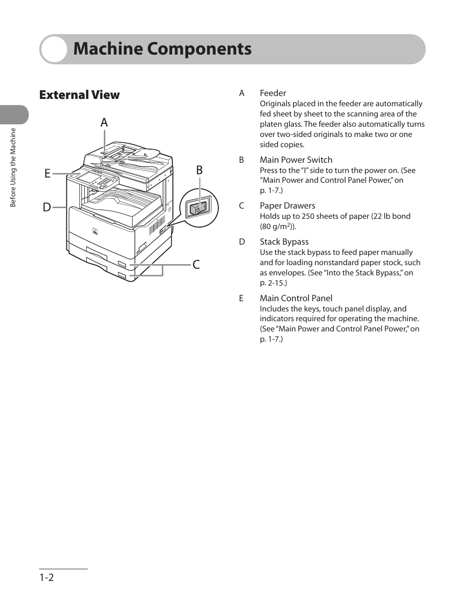 Machine components, External view, Machine components -2 | External view ‑2 | Canon ImageCLASS MF7480 User Manual | Page 43 / 388