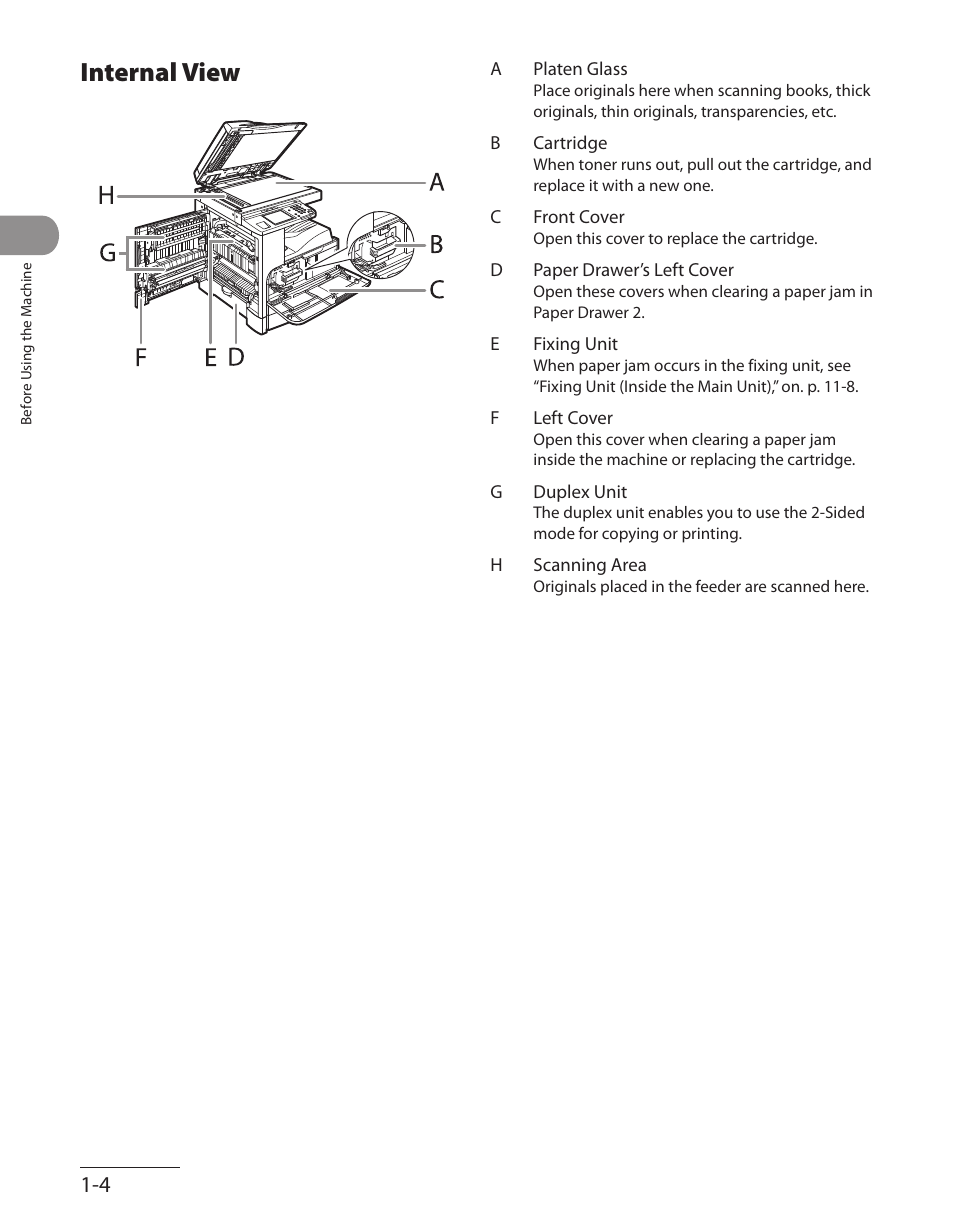 Internal view, Internal view ‑4 | Canon ImageCLASS MF7480 User Manual | Page 45 / 388