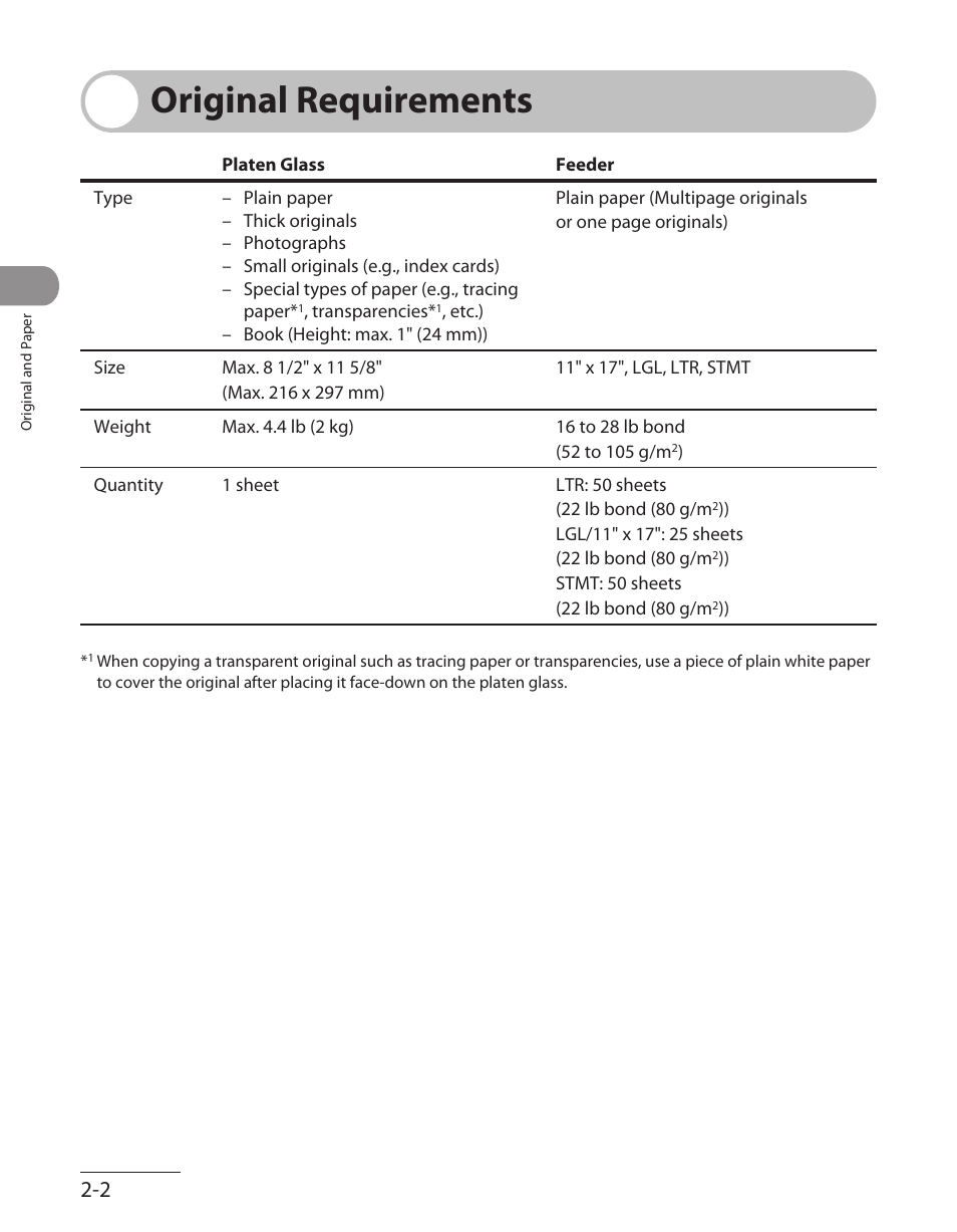 Original requirements, Original requirements -2 | Canon ImageCLASS MF7480 User Manual | Page 69 / 388