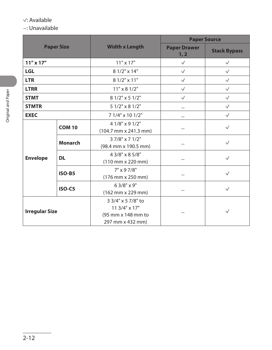 Canon ImageCLASS MF7480 User Manual | Page 79 / 388