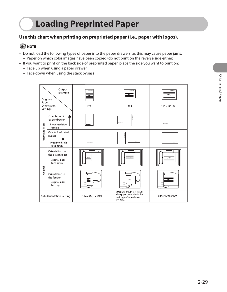 Loading preprinted paper, Loading preprinted paper -29 | Canon ImageCLASS MF7480 User Manual | Page 96 / 388