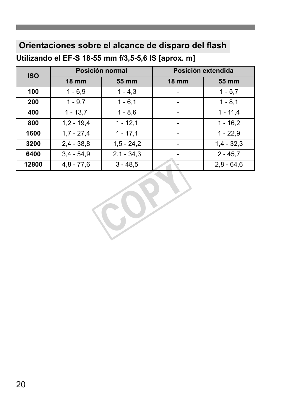 Cop y | Canon Speedlite 320EX User Manual | Page 118 / 148