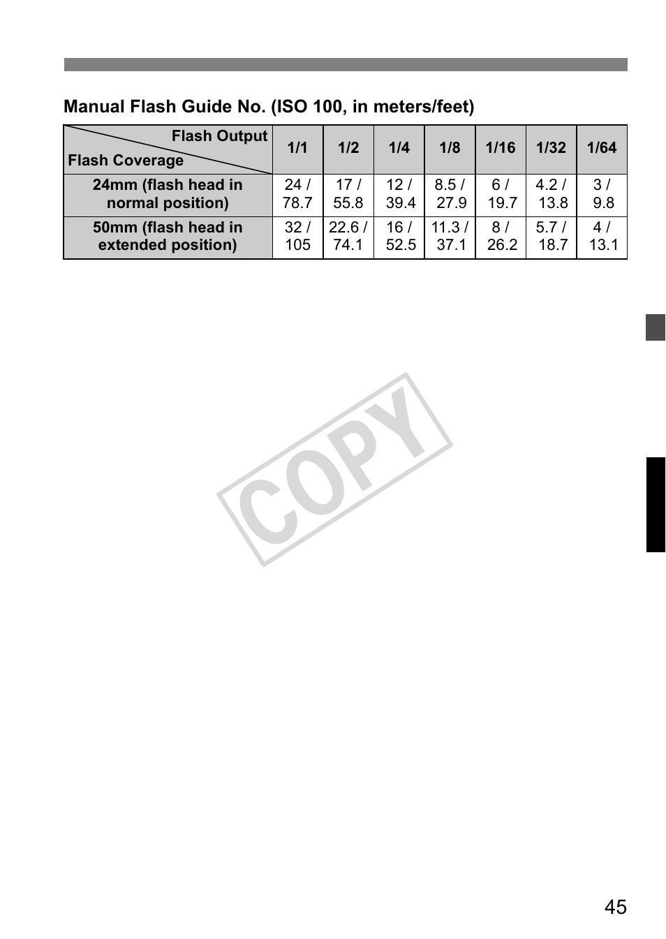 Cop y | Canon Speedlite 320EX User Manual | Page 47 / 148