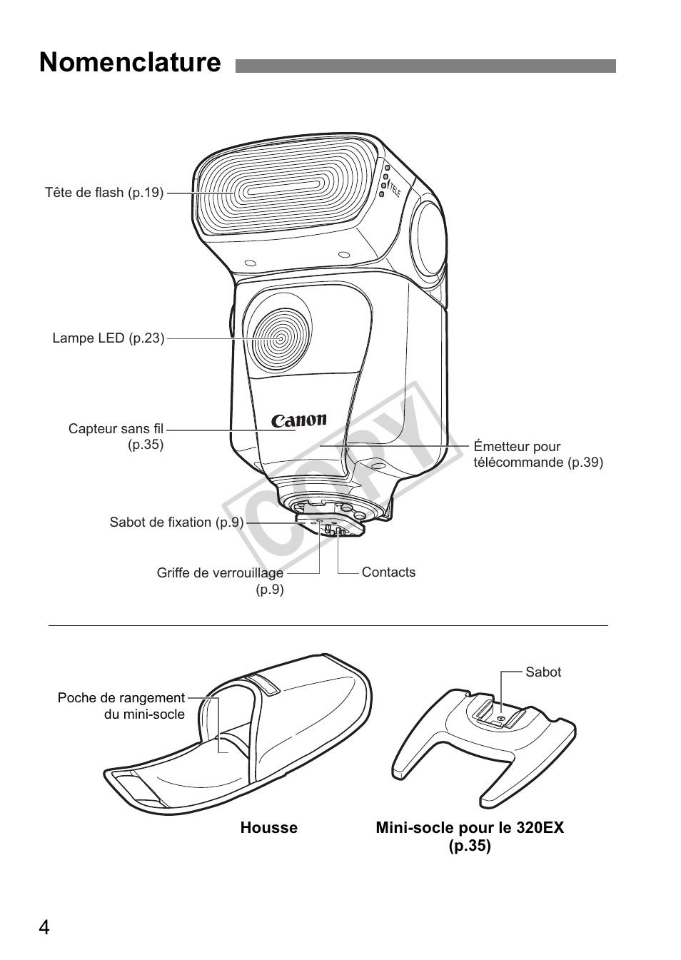 Cop y, Nomenclature | Canon Speedlite 320EX User Manual | Page 54 / 148