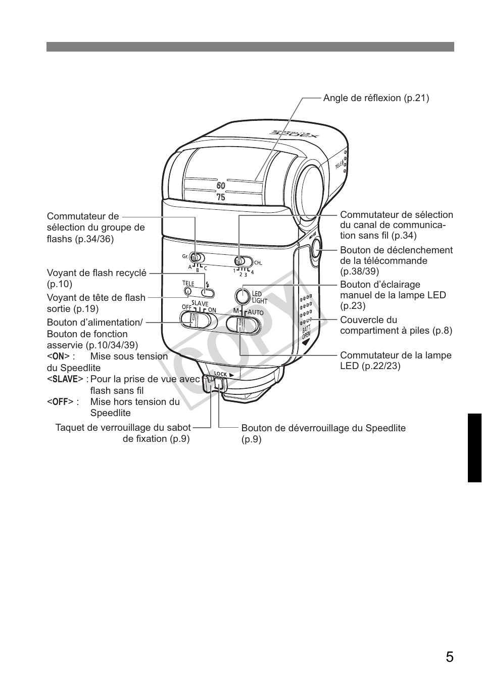 Cop y | Canon Speedlite 320EX User Manual | Page 55 / 148
