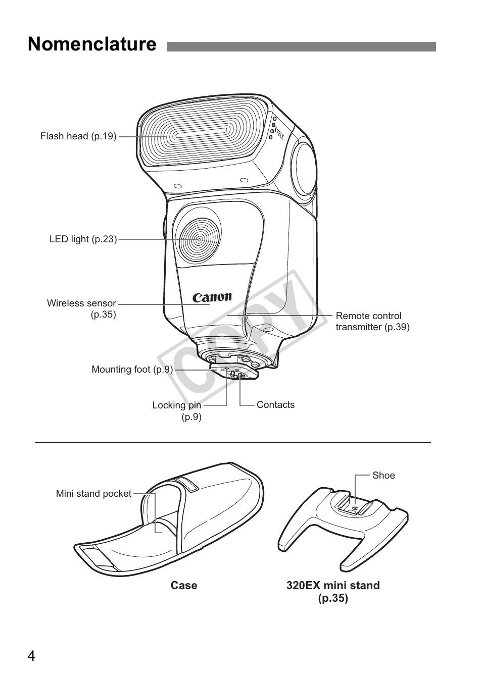 Cop y, Nomenclature | Canon Speedlite 320EX User Manual | Page 6 / 148
