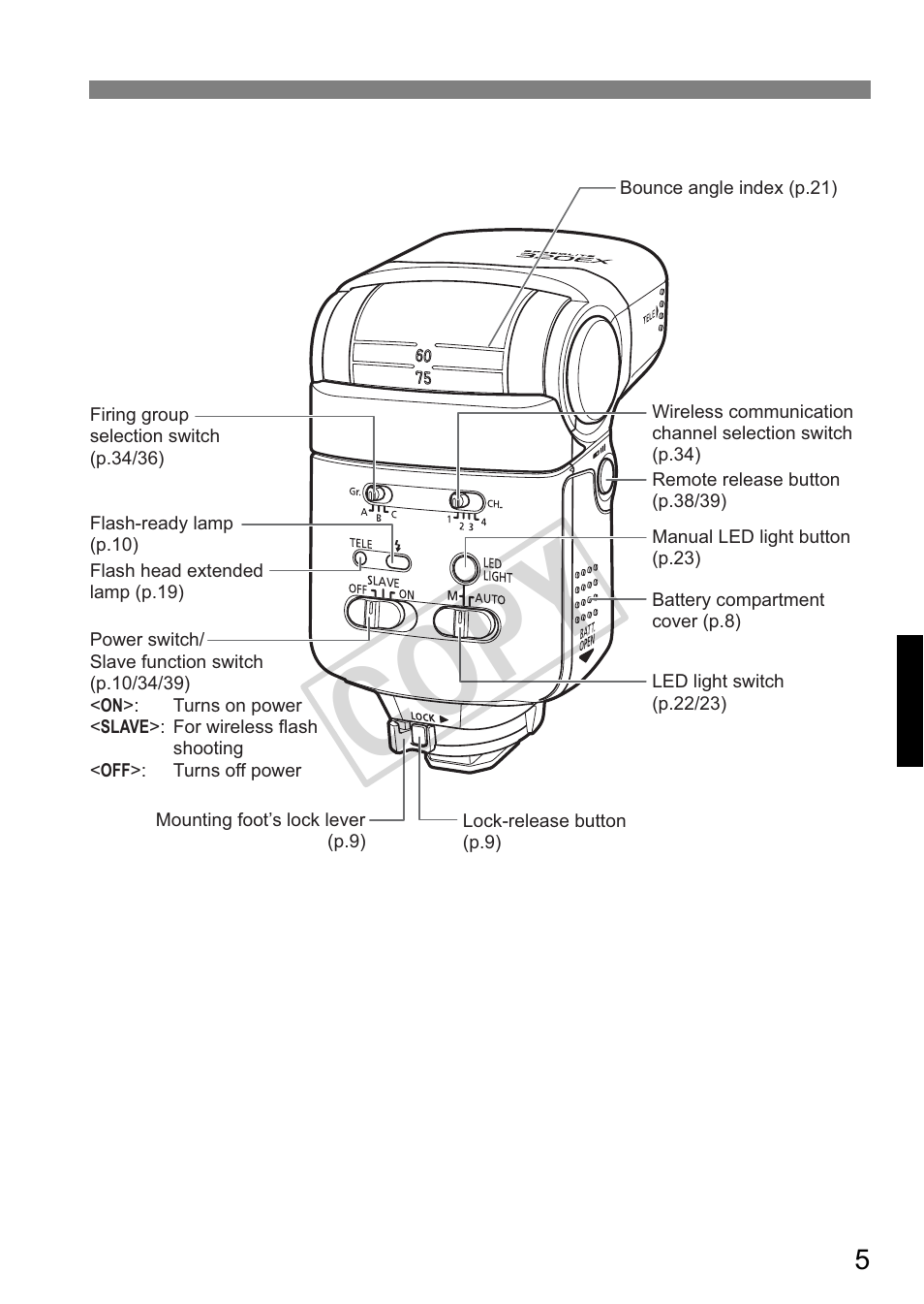 Cop y | Canon Speedlite 320EX User Manual | Page 7 / 148