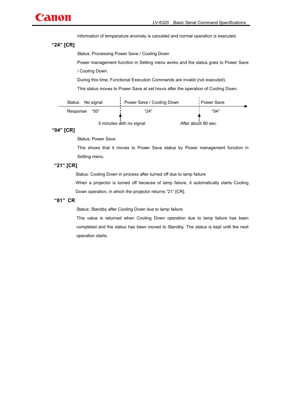 Canon LV-8320 User Manual | Page 24 / 26