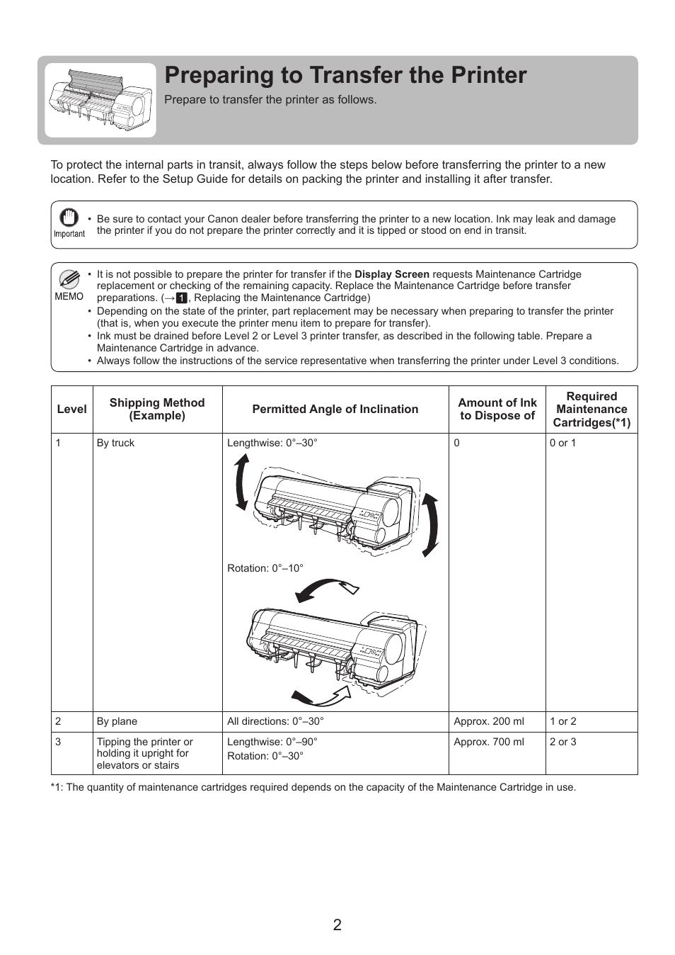 Preparing to transfer the printer | Canon imagePROGRAF iPF815 MFP M40 User Manual | Page 2 / 24