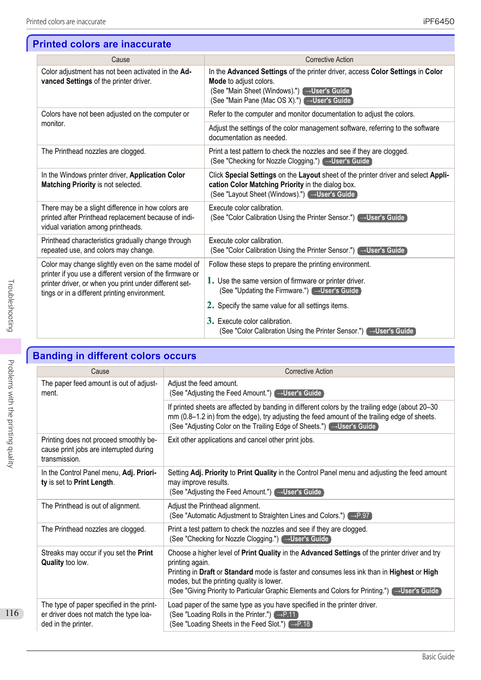 Printed colors are inaccurate, Banding in different colors occurs | Canon imagePROGRAF iPF6450 User Manual | Page 116 / 159