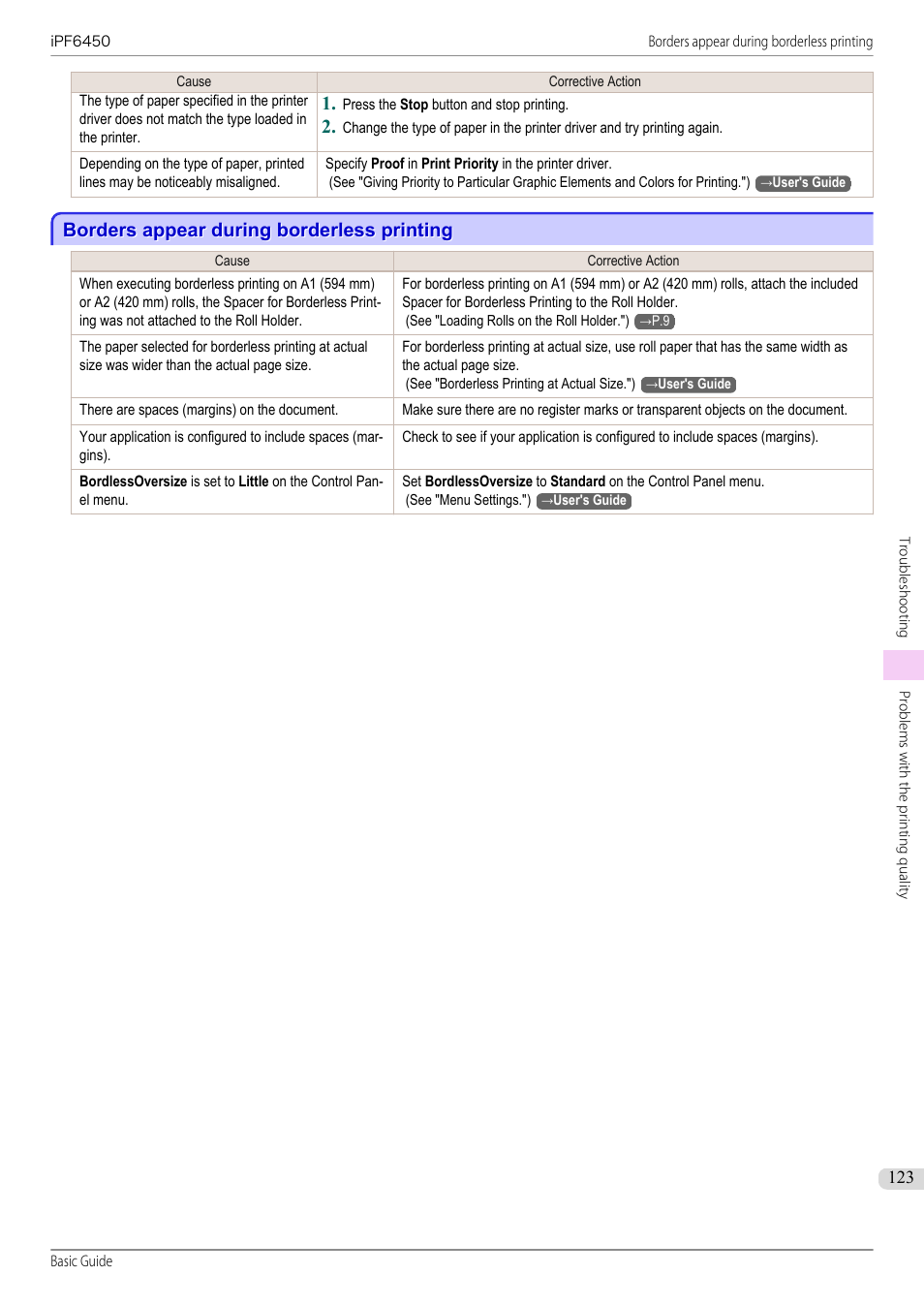 Borders appear during borderless printing | Canon imagePROGRAF iPF6450 User Manual | Page 123 / 159