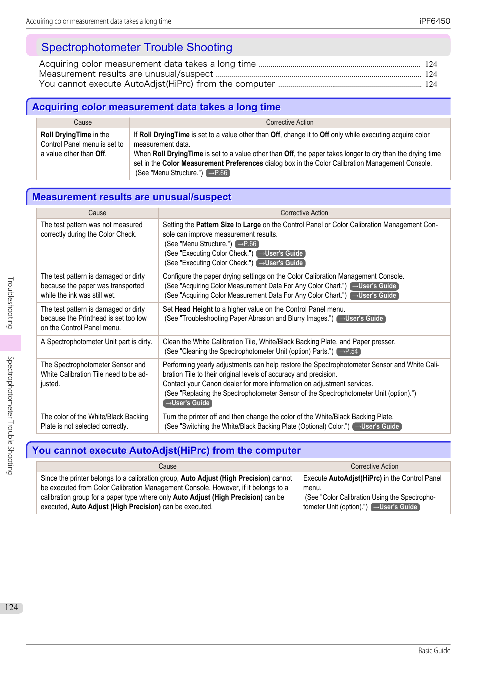Spectrophotometer trouble shooting, Acquiring color measurement data takes a long time, Measurement results are unusual/suspect | Canon imagePROGRAF iPF6450 User Manual | Page 124 / 159