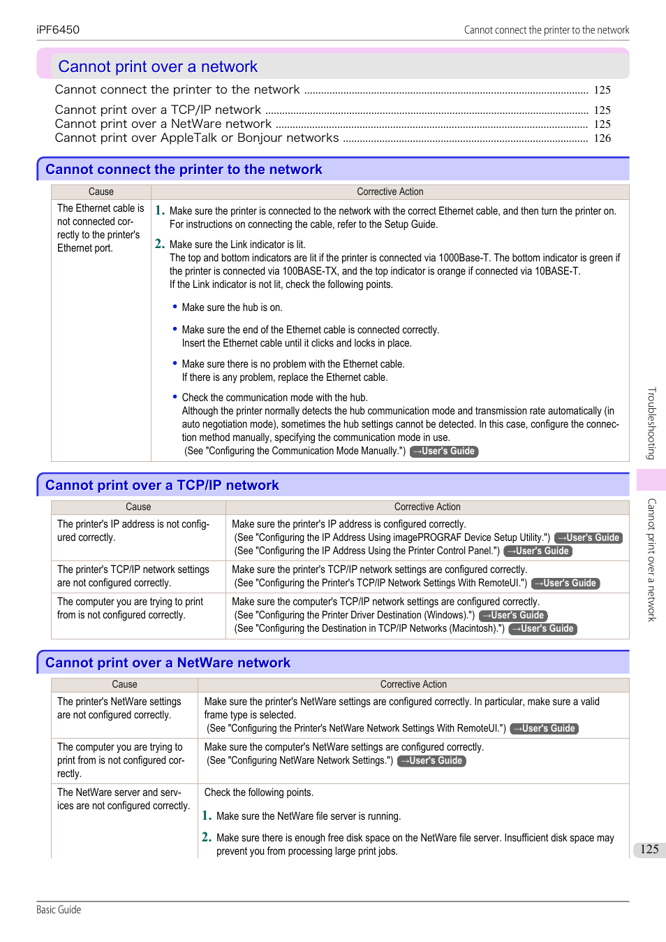 Cannot print over a network, Cannot connect the printer to the network, Cannot print over a tcp/ip network | Cannot print over a netware network | Canon imagePROGRAF iPF6450 User Manual | Page 125 / 159