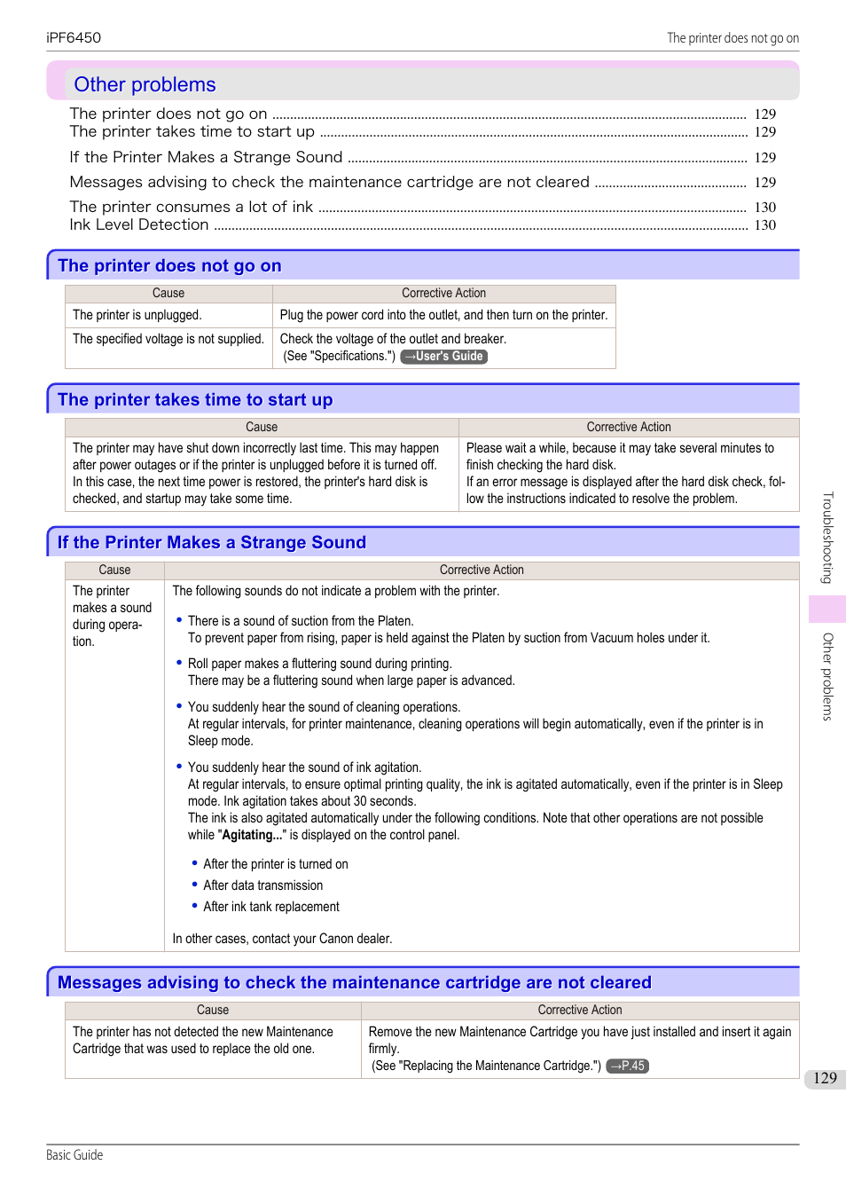 Other problems, The printer does not go on, The printer takes time to start up | If the printer makes a strange sound | Canon imagePROGRAF iPF6450 User Manual | Page 129 / 159