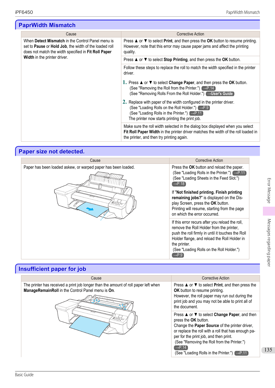 Paprwidth mismatch, Paper size not detected, Insufficient paper for job | Canon imagePROGRAF iPF6450 User Manual | Page 135 / 159