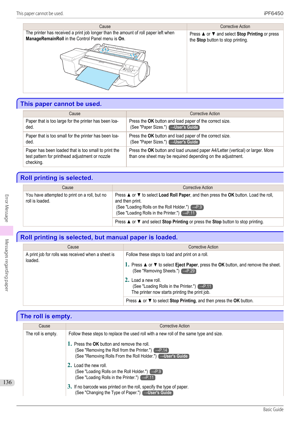 This paper cannot be used, Roll printing is selected, The roll is empty | Canon imagePROGRAF iPF6450 User Manual | Page 136 / 159